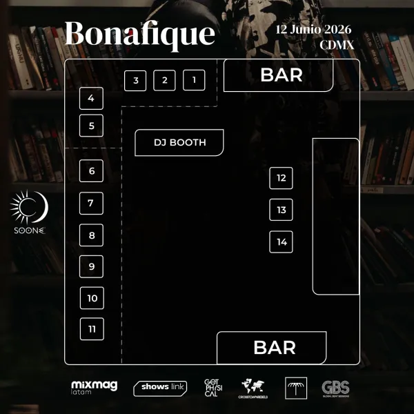 bonafique::soone tables distribution