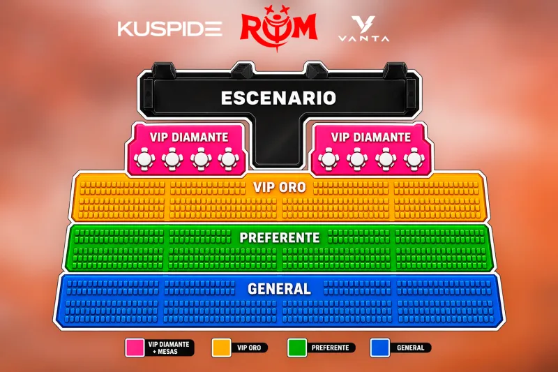 OMAR CAMACHO - XALAPA - CONCIERTO tables distribution