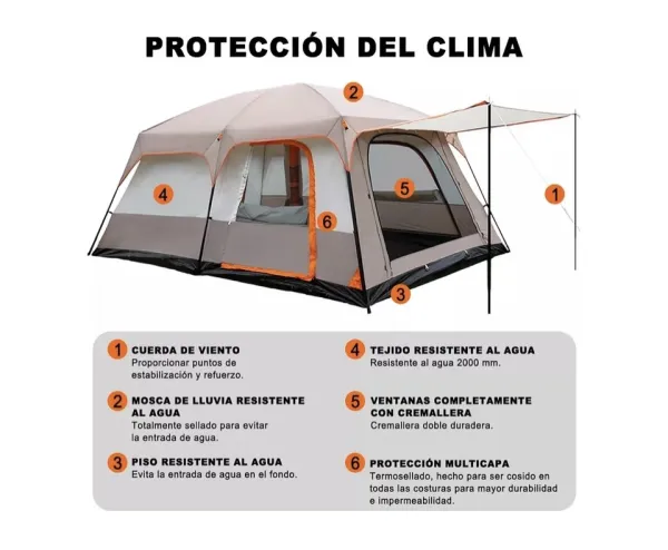 Carpa Grande
